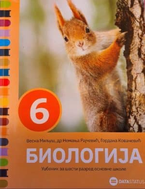 Biologija 6 Udzbenik 3