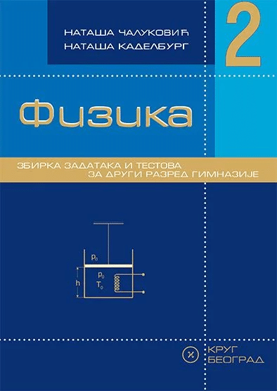 Fizika 2 Zbirka Zadataka I Testova Za 2 Godinu Gimnazije Vv